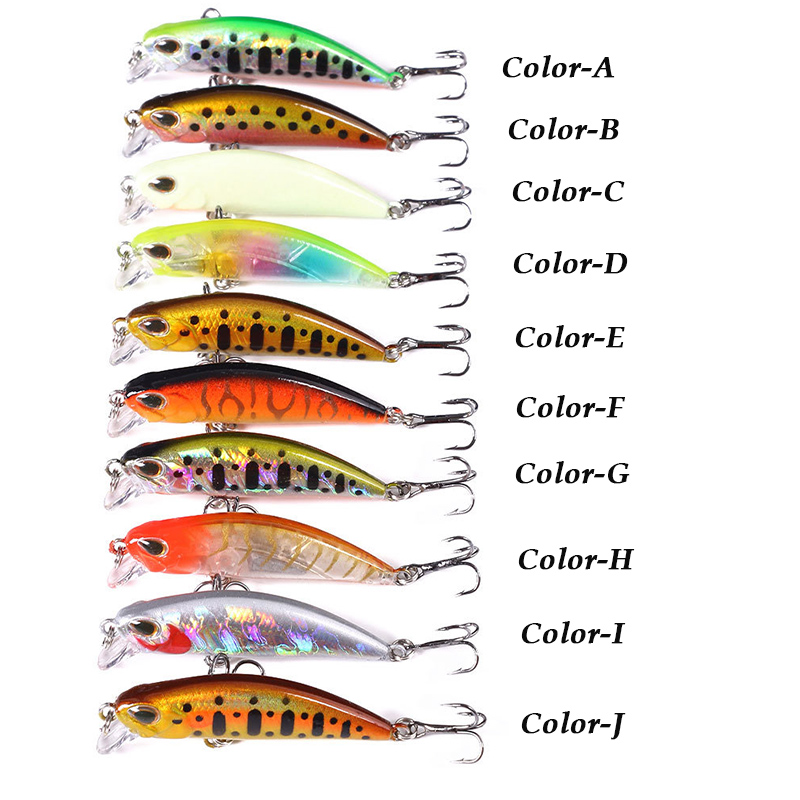 WESTBASS 1PX Micro Minnow Lure - огляд і ціна Fishing Lure Spinner