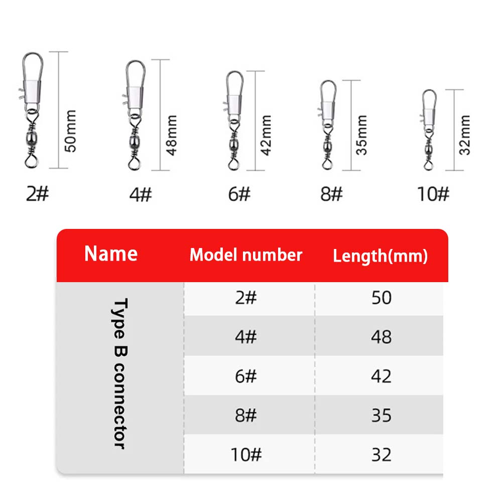 JSFUN 50Pcs Fishing Connector  - огляд і ціна Fishing Lure Accessories