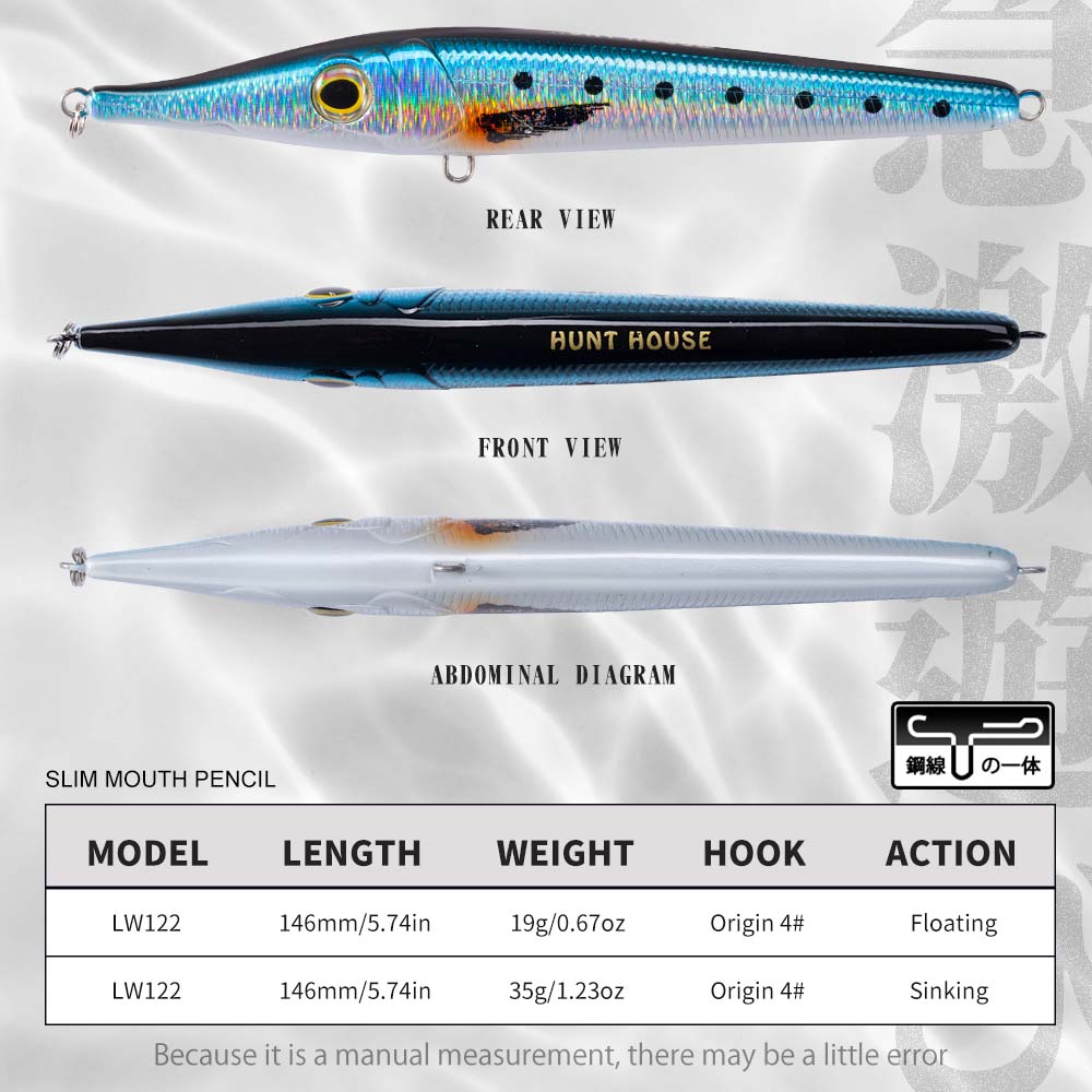 Hunthouse Needle Zargana 146mm - огляд і ціна Fishing Lure Buzzbait