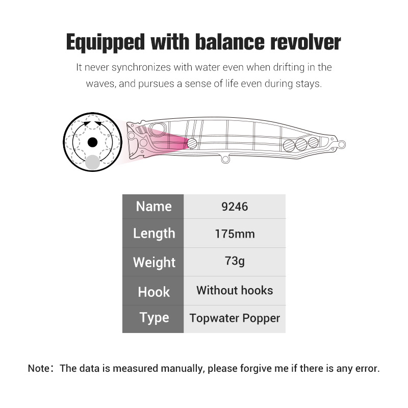 Noeby-Feed Popper Fishing Lure - огляд і ціна Fishing Lure Buzzbait